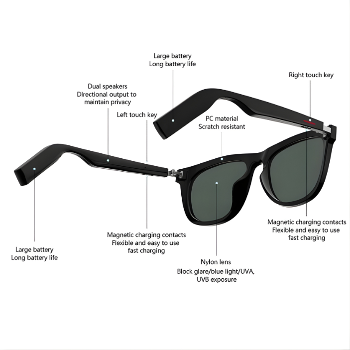 lunettes intelligentes Ai